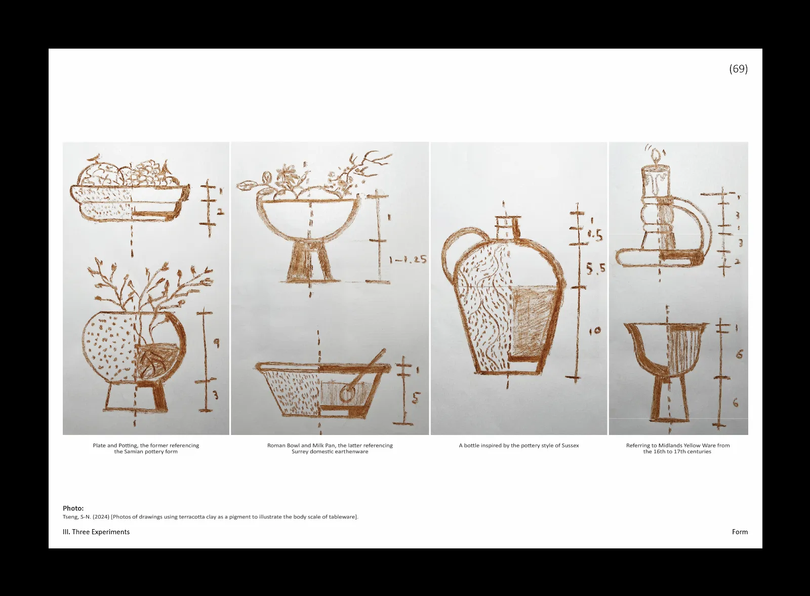 Fragments of Historical Treasure: The Archaeological Practice of Everyday Objects
