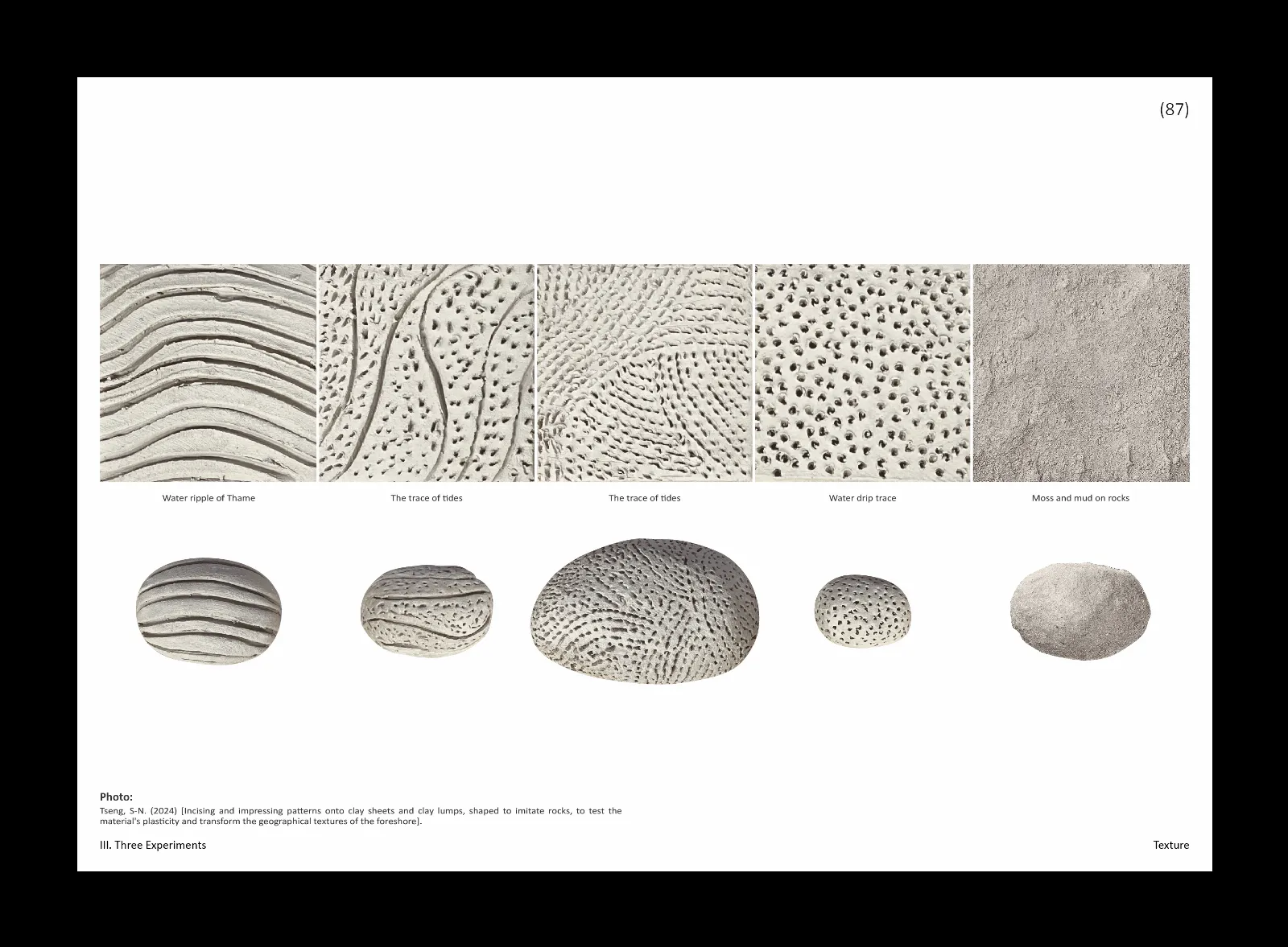 Fragments of Historical Treasure: The Archaeological Practice of Everyday Objects